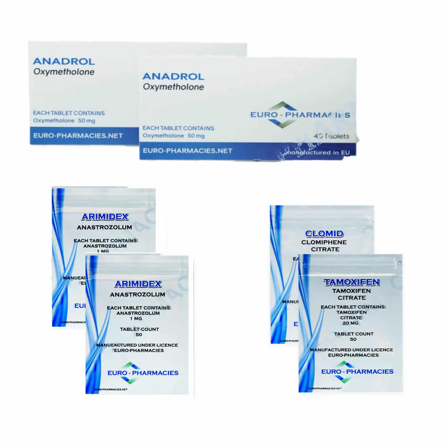 Anadrol-verpakking Euro Pharmacies